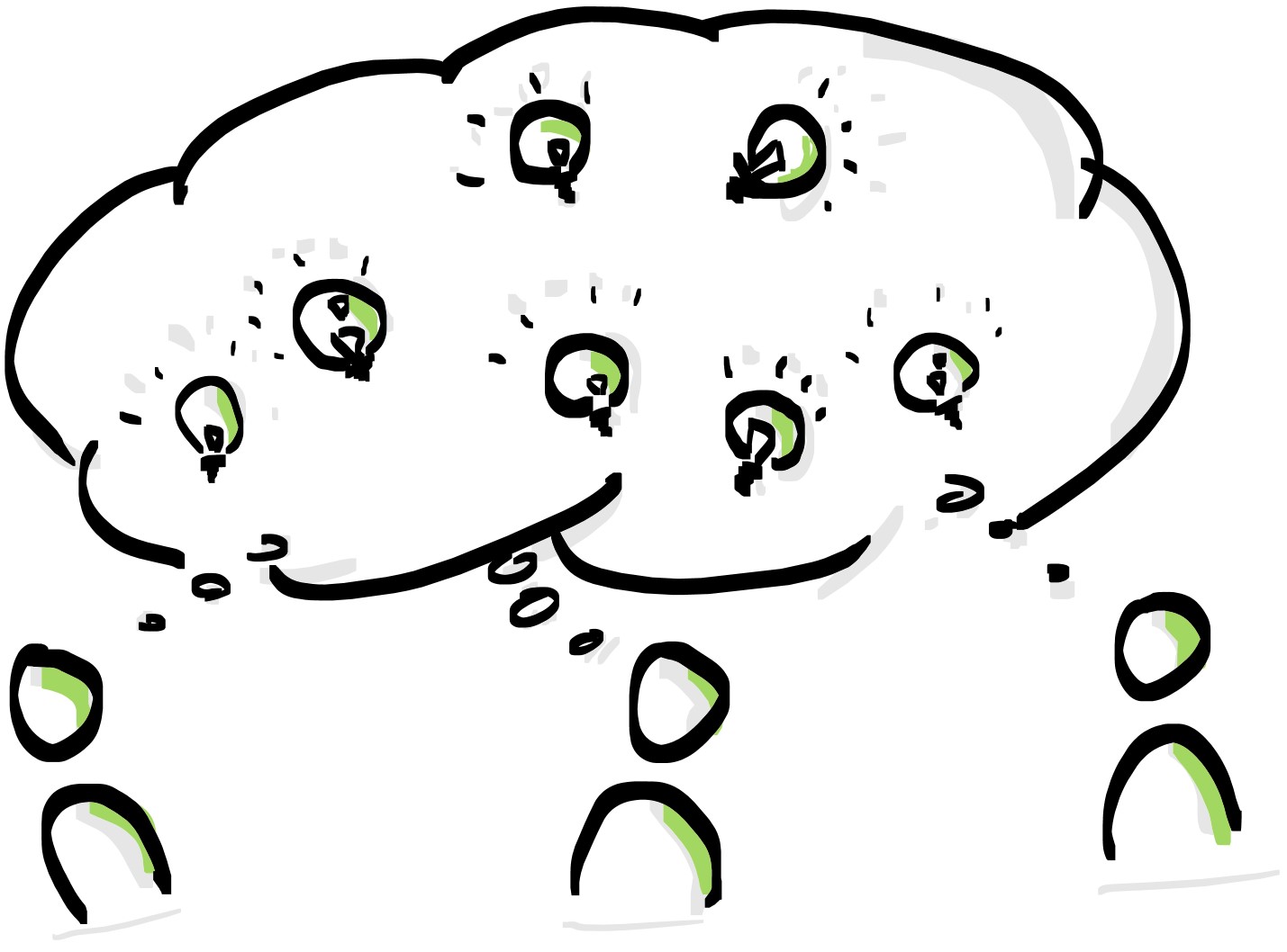 Zeichnung von drei Figuren mit einer gemeinsamen Denkblase mit Glühbirnen über den Köpfen. 