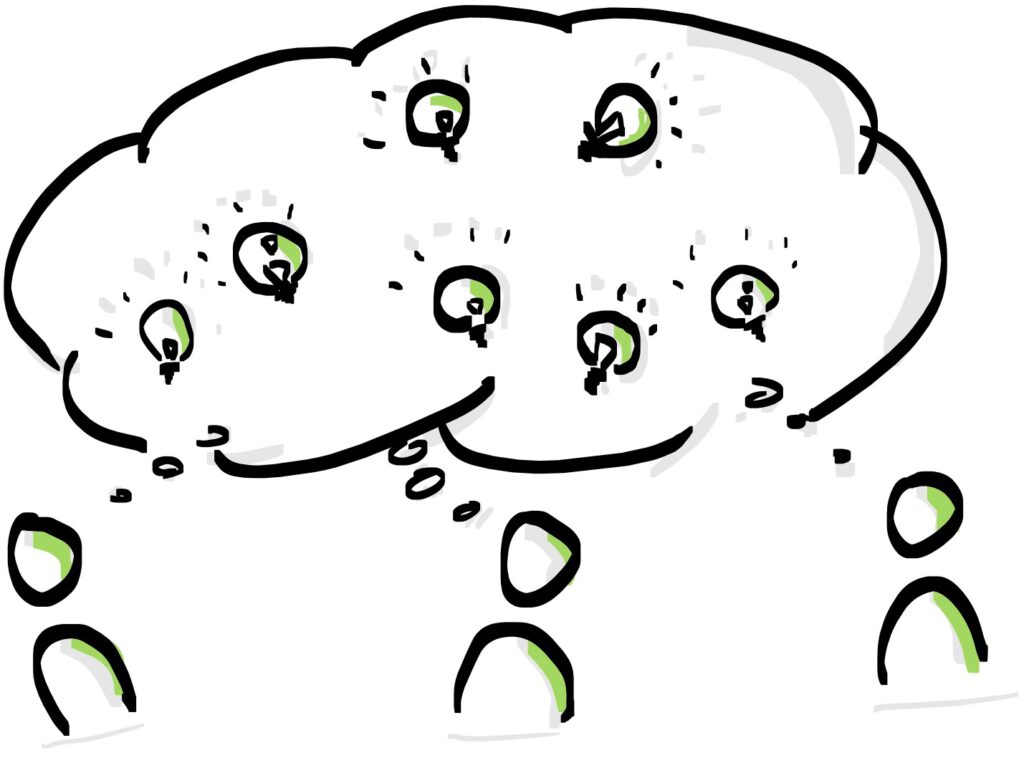 Zeichnung von drei Figuren, über welchen eine große Gedankenblase schwebt mit lauter Glühbirnen darin. 